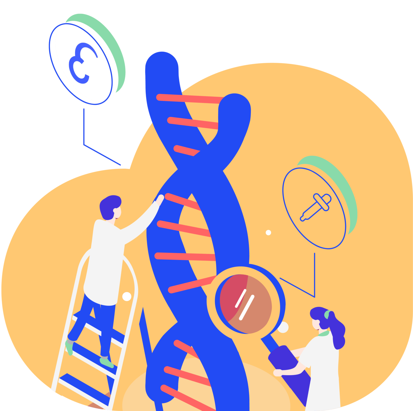 Eczema & Psoriasis