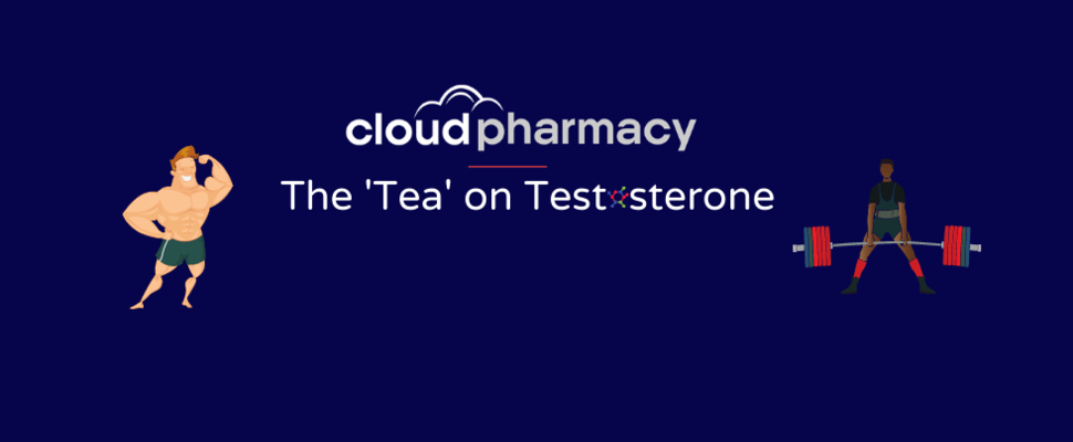 Testosterone Home Test Kit Cloud Pharmacy Online Pharmacy UK