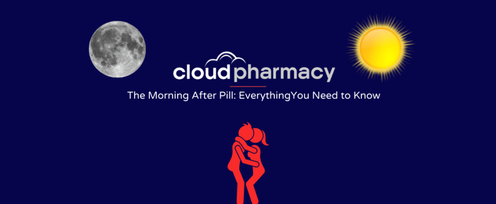 Buy Morning After Pill Online Next Day Cloud Pharmacy Online Pharmacy