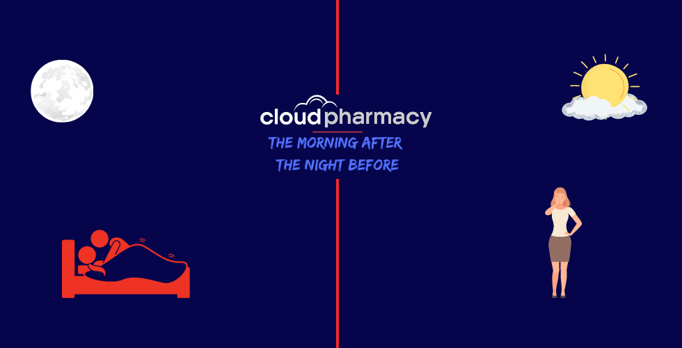 Buy Morning After Pill Online UK Cloud Pharmacy Pharmacy Online