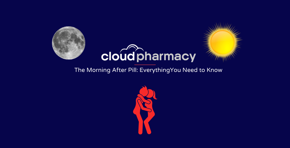Buy Morning After Pill Online Next Day Cloud Pharmacy Online Pharmacy