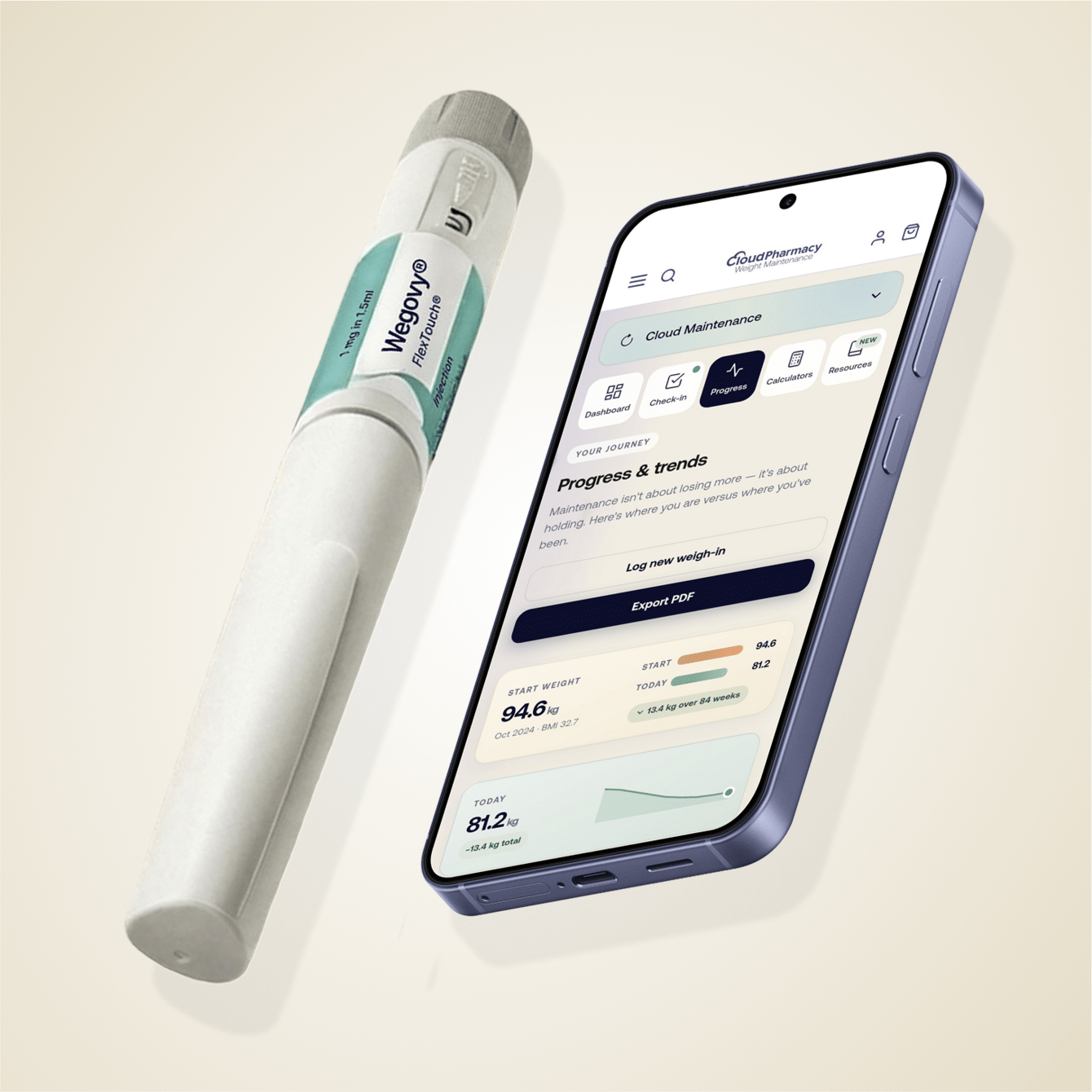 Buy Wegovy Weight Loss Injection Online